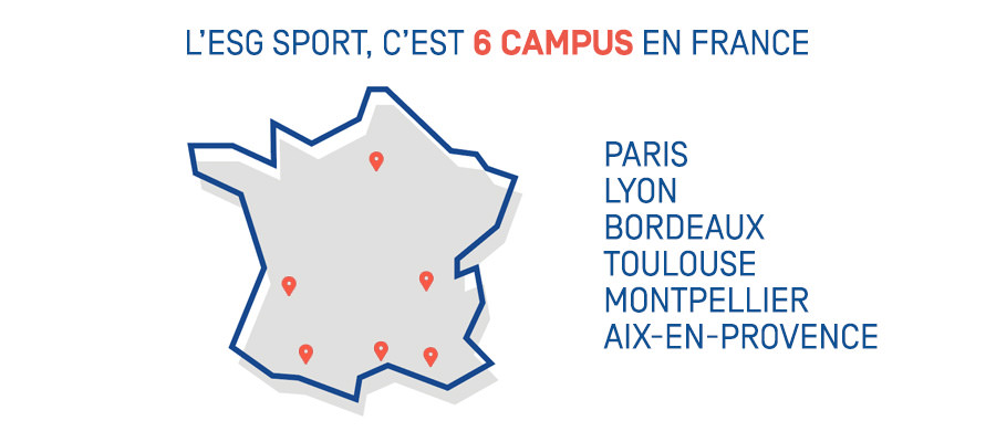 esg sport campus